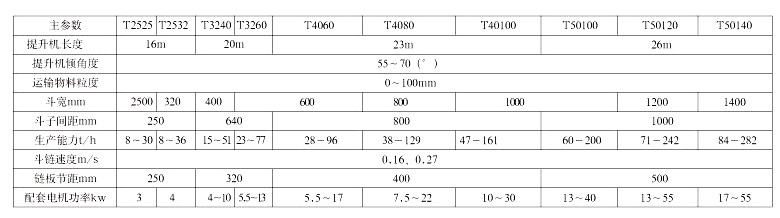 T型脫水斗式提升機參數